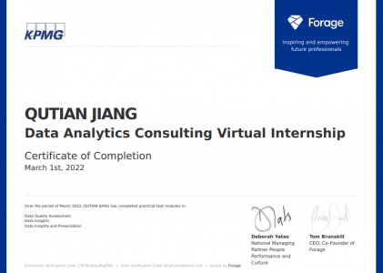 【Forage】Data Analytics Virtual Experience Program