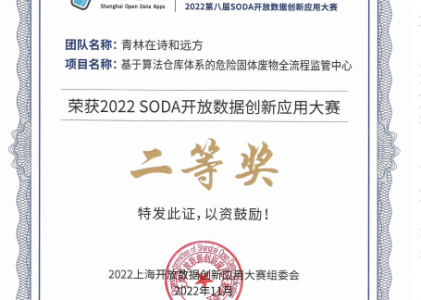 2022第八届上海开放数据创新应用大赛二等奖